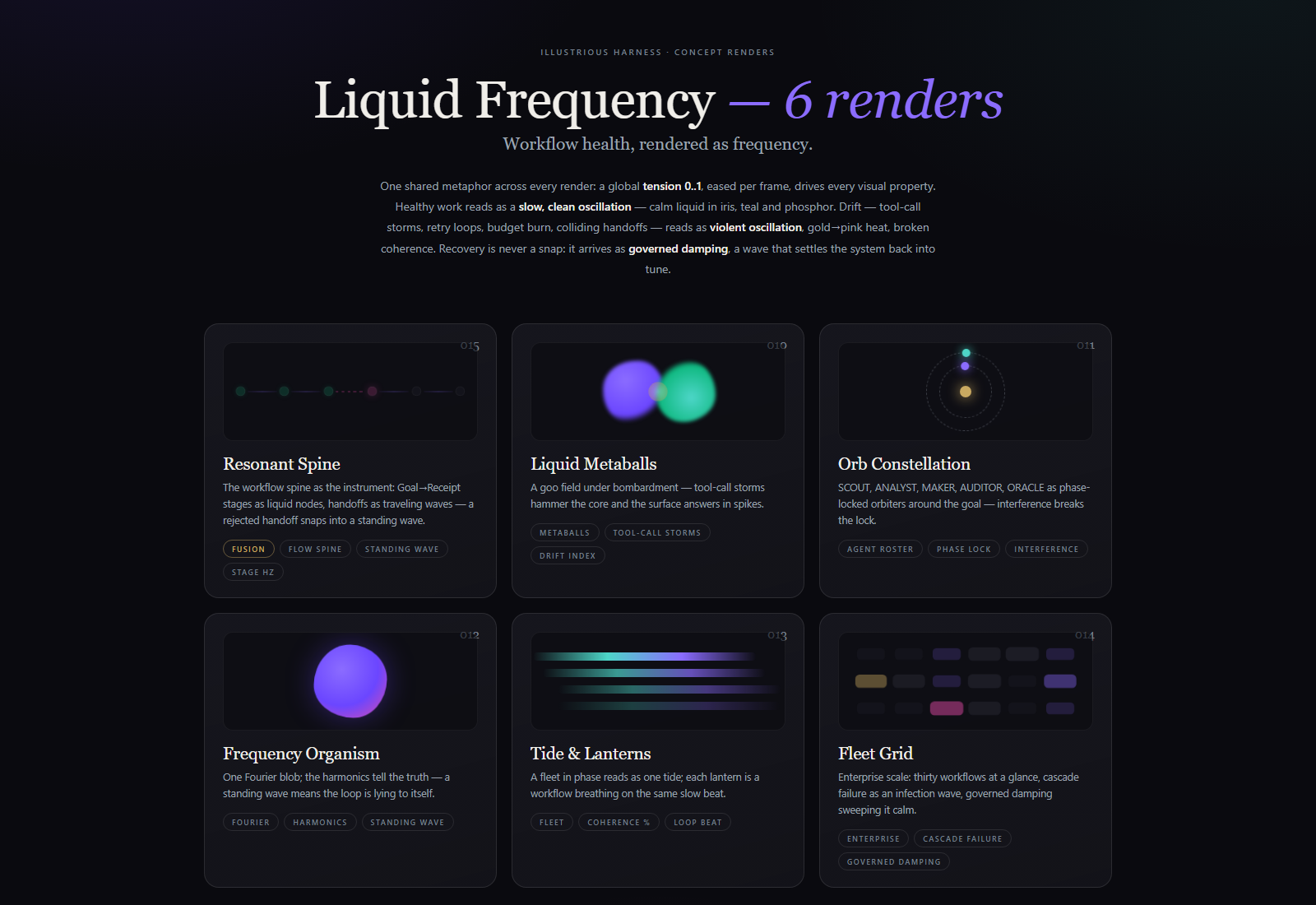 Liquid frequency hub